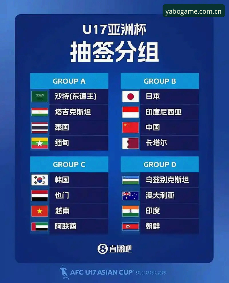 U17世界杯抽签结果出炉，中国男女足遭遇强敌，yabo体育官网如何助你直击赛场？
