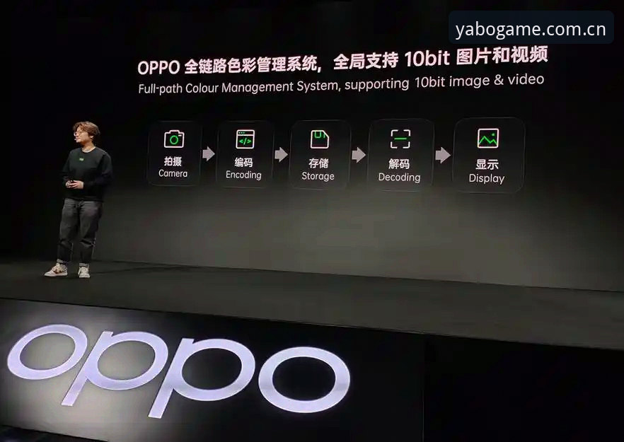 YABO入口功能最新动向解析：从网页版到APP的全链路优化趋势